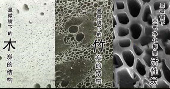 為什么都說活性炭對甲醛治理和祛除異味沒有幫助，我們通過科學(xué)的手法來解釋，原因竟是這樣……