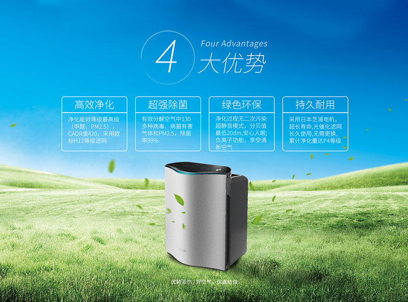 霧霾、粉塵、甲醛、細(xì)菌等常見空氣問題，一招幫您輕松解決，這次我是認(rèn)真的！