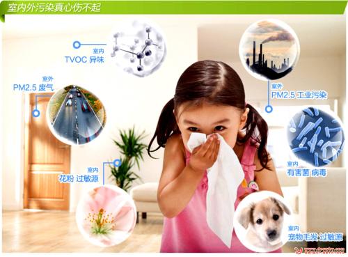 室內(nèi)空氣污染對(duì)我們有什么危害？