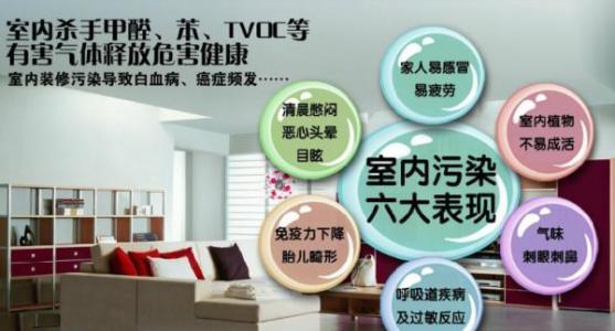 室內(nèi)空氣污染對(duì)我們有什么危害？