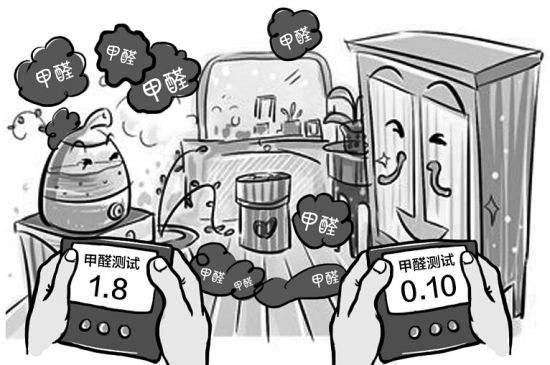 涂料中含有甲醛嗎？
