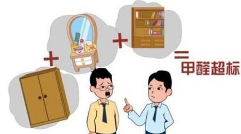 室內(nèi)空氣治理有用嗎 如何讓通風效果更好？