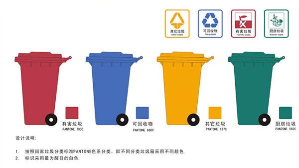 健康四月，環(huán)保政策搶先看！