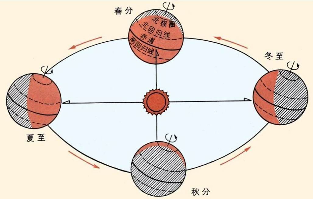 夏至高溫預(yù)警！消暑養(yǎng)生秘笈了解一下？