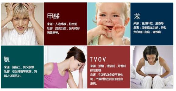 甲醛中毒的癥狀有哪些？除甲醛工作不能拖！