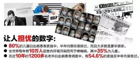 夏季出現(xiàn)頭暈、乏力、咳嗽、過敏、感冒等現(xiàn)象需要進行甲醛檢測了！