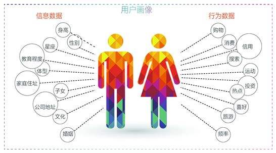 加盟除甲醛專業(yè)公司提前要做那些準備？