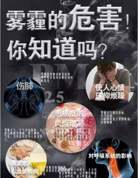 除甲醛公司越來越多，背后的原因是？