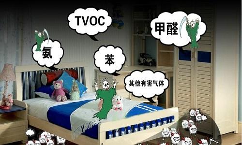 室內(nèi)甲醛治理只是清除甲醛嗎？