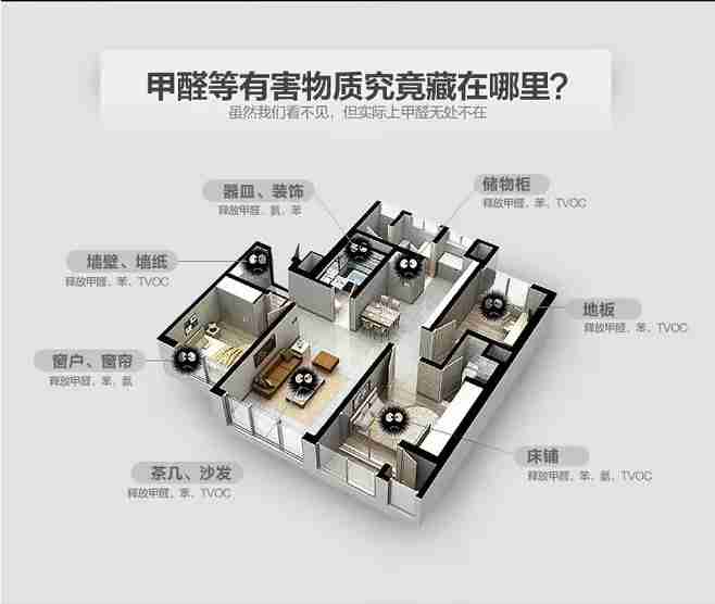 認(rèn)真做好除甲醛，甲醛就沒有那么可怕
