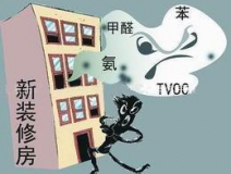 室內(nèi)空氣檢測機(jī)構(gòu)，綠贊空氣管家，專業(yè)室內(nèi)甲醛檢測機(jī)構(gòu)