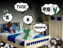 室內甲醛治理只是清除甲醛嗎？