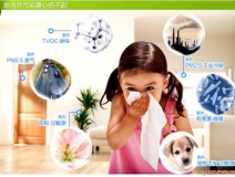 室內(nèi)空氣污染對(duì)我們有什么危害？