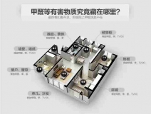 除甲醛公司哪家好？為什么專業(yè)除甲醛才靠譜