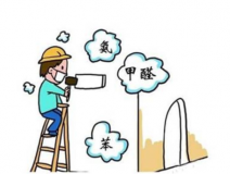 什么樣的除甲醛公司值得選擇？