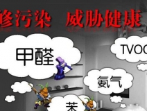 精裝修出現(xiàn)甲醛超標(biāo)怎么辦，看了本篇，不再束手無策！