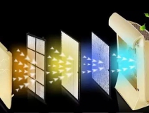 預(yù)防室內(nèi)甲醛污染的方法盤(pán)點(diǎn)！