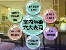 去甲醛加盟怎么樣？三點(diǎn)選址技巧讓您生意火爆