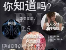 除甲醛公司越來越多，背后的原因是？