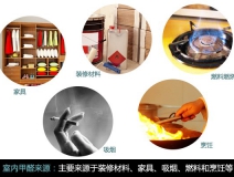 新裝修去甲醛，甲醛危害、你懂多少？