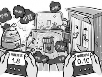 涂料中含有甲醛嗎？
