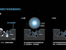 光觸媒和生物酶哪個(gè)除甲醛比較好？