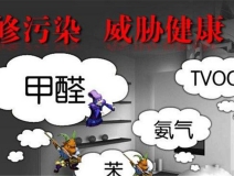夏季如何預(yù)防甲醛污染？你知道嗎？