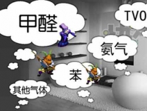 減少室內(nèi)空氣污染，環(huán)保選材是關(guān)鍵