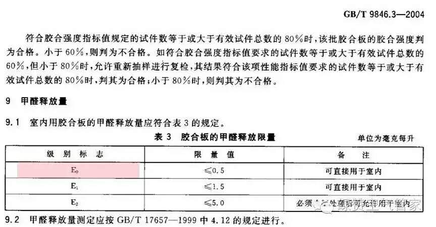 關(guān)于甲醛，你需要知道這些！