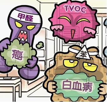 新裝修房子中的有害氣體是不是都是甲醛？