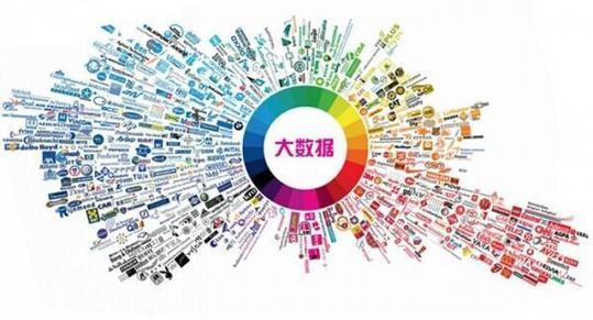除甲醛公司哪家好？住宅室內(nèi)甲醛超標(biāo)率已高達(dá)96%