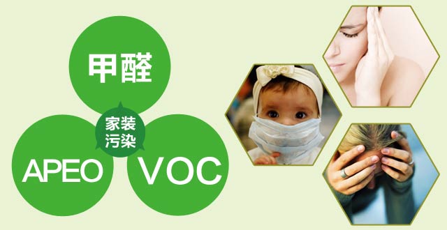 室內(nèi)污染可能會導致死亡嗎？除甲醛公司對您的答案是，是的！