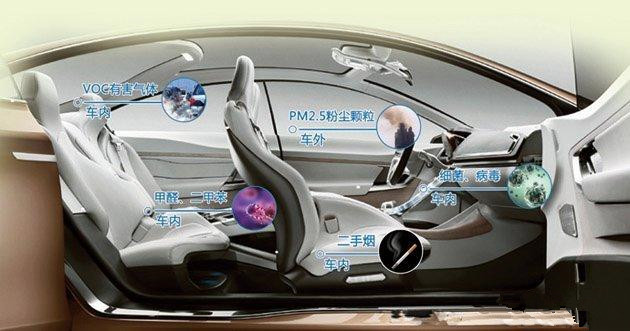 車輛甲醛超標(biāo)頻發(fā)，車內(nèi)污染嚴(yán)重應(yīng)受重視！
