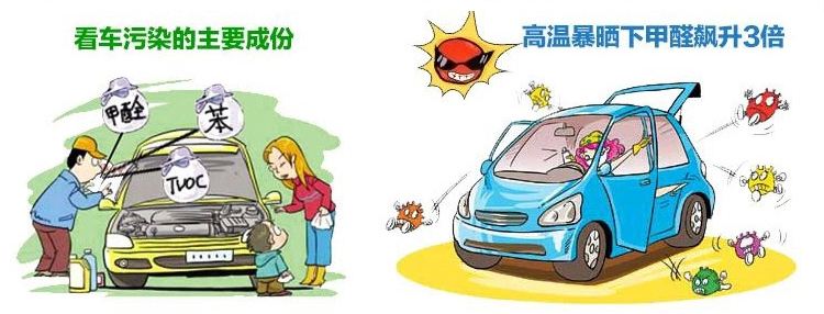 車內(nèi)除甲醛最有效方法有什么？